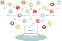 Traffic Automation