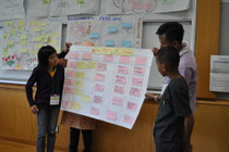 Zalfaa (Left) presenting their Action Plan in Tokyo
