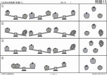 数量問題集①
