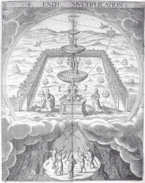 Steffan Michelspacher - "Cabala" - 1616  Cinquième planche : "La Multiplication - Source de Vie."  