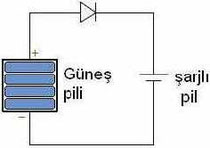 güneş enerji şarj devresi