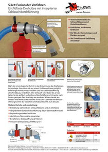 Hier geht´s zum S-Jet Flyer