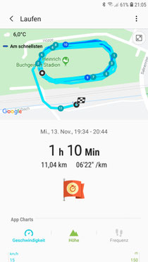 Schöner Steigerungslauf