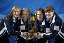 SCO Muirhead
