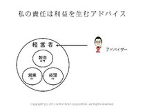 第5回アクセス解析セミナーin大阪　仙田利夫スライド　私の責任は利益を生むアドバイス　アドバイザー