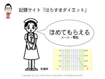 第5回アクセス解析セミナーin大阪　仙田利夫スライド　ほめてもらえるメール・電話