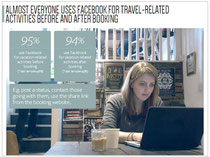 facebook-book
