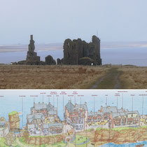 Castle Sinclair