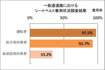 クリックすると拡大します