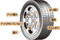 クリックすると拡大します