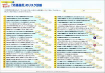 交通違反　事故診断テスト　セルフチェックテスト　交通安全　事故防止　安全運転管理　運行管理　教育資料　ドライバー教育　運転管理