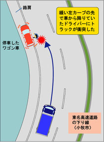 東名高速道路ムカデ停車ワゴン