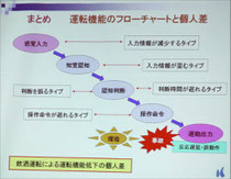 クリックすると拡大します