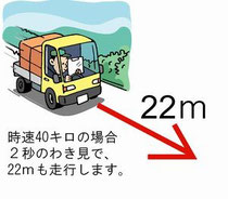 わき見走行の危険　交通安全　事故防止　安全運転管理　運行管理　教育資料　ドライバー教育　運転管理