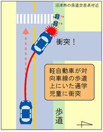 沼津市教師児童衝突