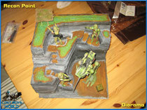 Recon Point