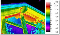 Themografische Aufnahme eines Dachstockes