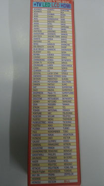 Daftar Merek Tv  Remote TV joker