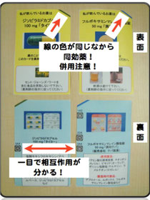 使用例