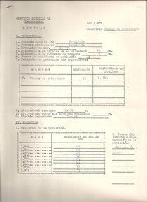 Censo