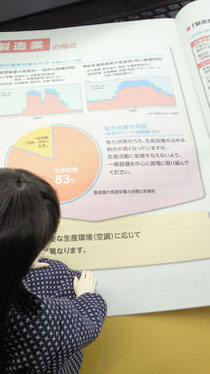 節電は大事!これからもずっと…。