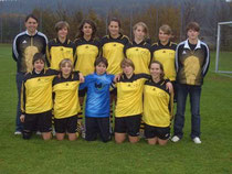 B-Juniorinnen 2007/2008