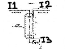 Fig. 1 - Linea di alimentazione