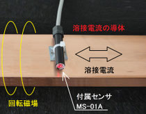 SCM-044A 溶接感知の原理  