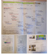 環境技術と教育内容をリンクさせた全体像と教室を教材とした教職員向けWSの資料。 報告書より
