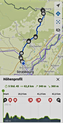 Daten Etappe 1