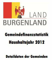 Gemeindefinanzstatistik Bgld