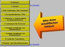 Postenverzeichnis