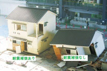 耐震テスト