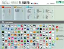 © www.socialmediaplanner.de