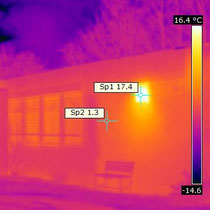 Thermografie