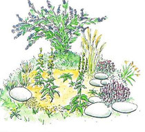 Kiesbeet Garten Feng-Shui