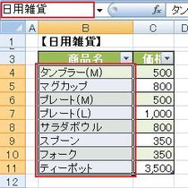 セル範囲に名前を付ける