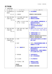 医師国家試験ガイドライン（2010）総論から:青字は新規追加