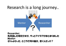 ありがちなことである：指導者はいくつも研究テーマを抱えている