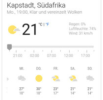 Apropos Temperatur...