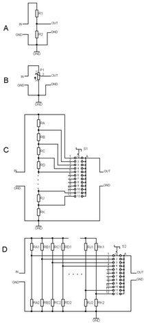 Poti-circuit
