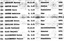 Liste de déportation Drancy-Auschwitz