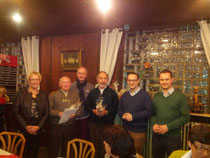 Pia Dondorf, Ludwig Classen, Wilfried Berndt, Dr. Friedrich Neher, Thomas Schlenter, Mark Pützer