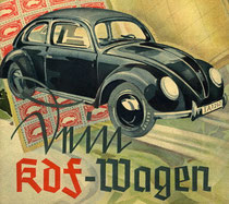 Der KDF Wagen wurde nach dem II Weltkrieg zum Volkswagen.