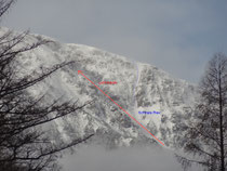 Übersicht Schmale Ries, Foto vom 18.2.2014