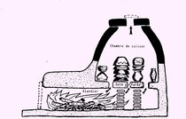 Schéma d'un four de Tasciaca