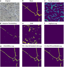 Masks of root prediction examples on a ‘unseen’ test dataset using different methods