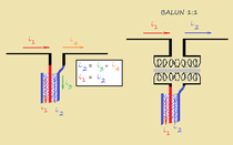 fig.2