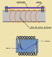 fig.9b