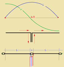 fig.2